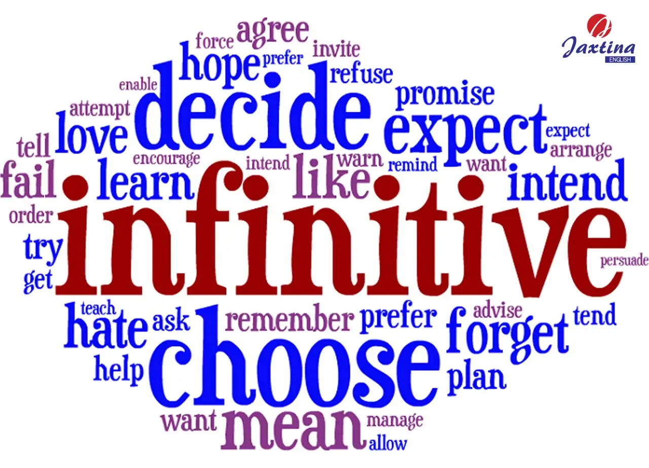 Động từ nguyên mẫu là gì? Cách dùng To Infinitive/Bare Infinitive