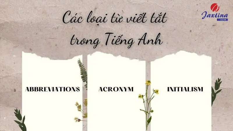 99+ những từ viết tắt có ý nghĩa hay trong Tiếng Anh thông dụng