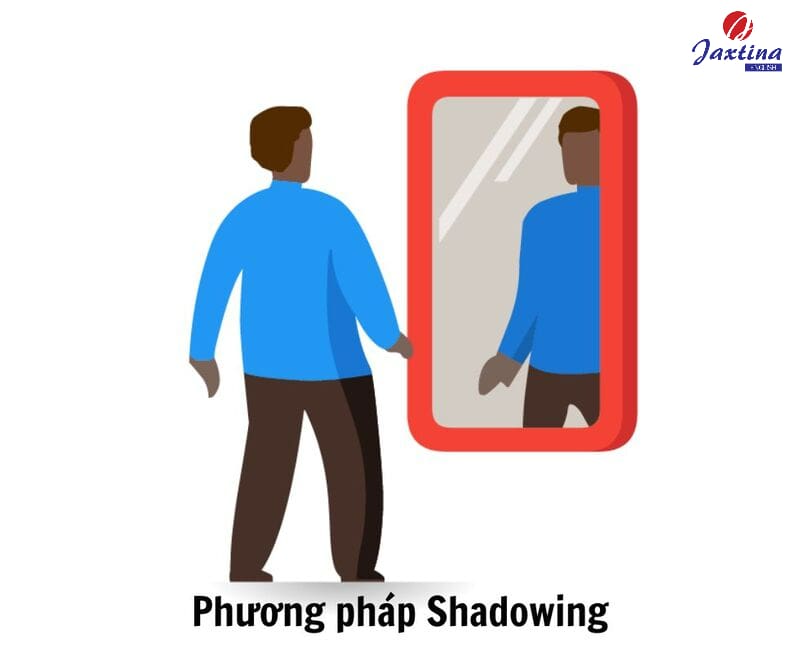 Phương pháp Shadowing