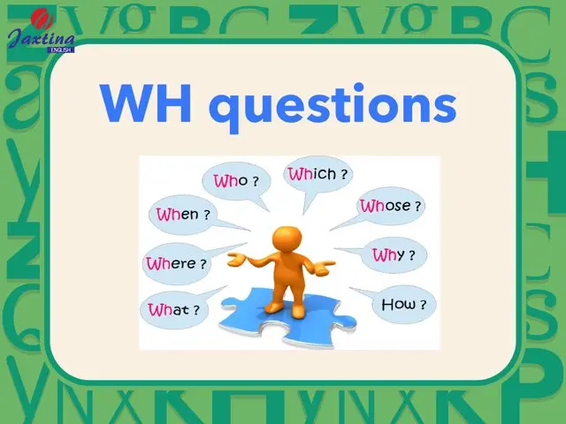 Cách dùng Wh question trong Tiếng Anh kèm công thức