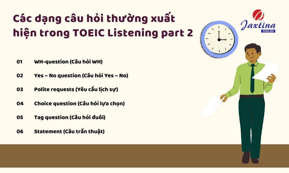 các dạng câu hỏi part 2 toeic