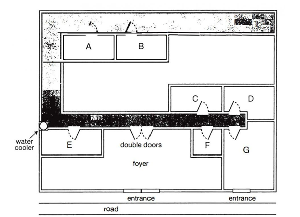 Ground floor plan of theatre