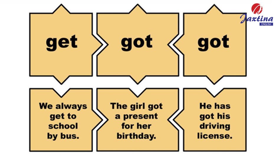 chia động từ get chia động từ get