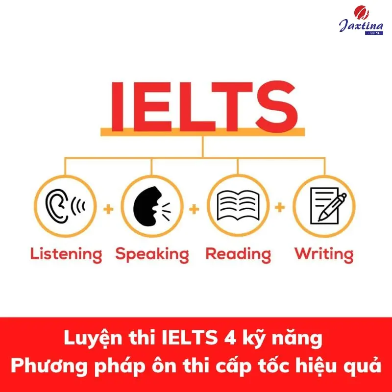 TIPs luyện thi IELTS cấp tốc tăng 2 band điểm trong 1 tháng