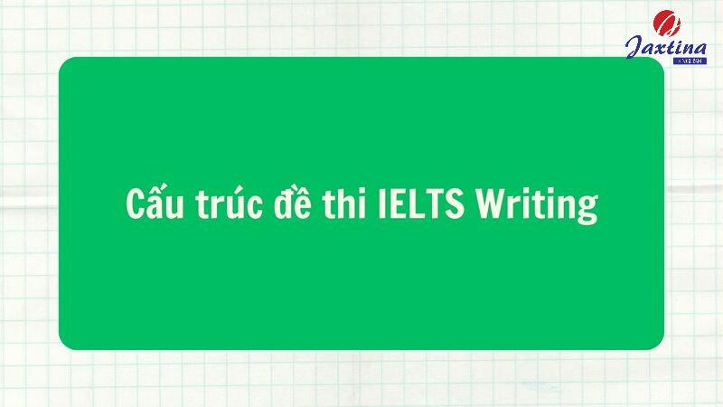 cấu trúc bài thi ielts