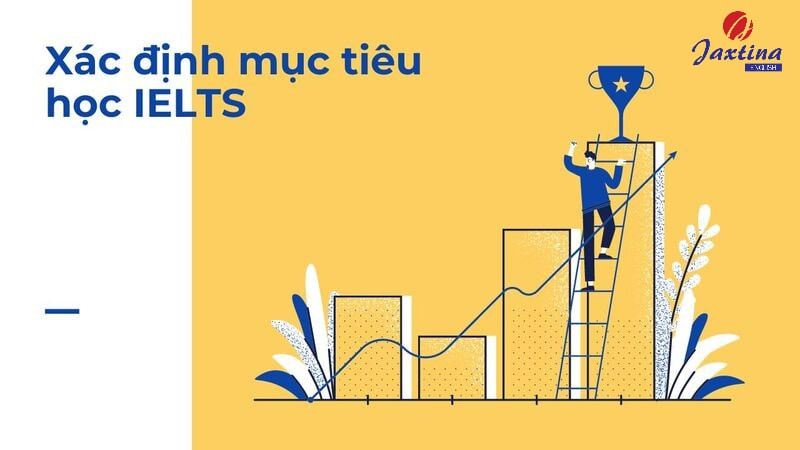 học tiếng anh ielts cho người mất gốc