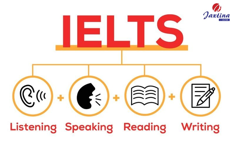 ielts là gì