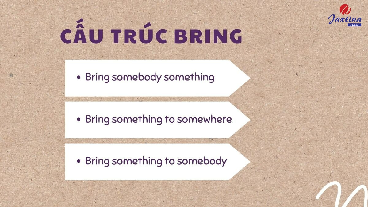 Cấu trúc Bring