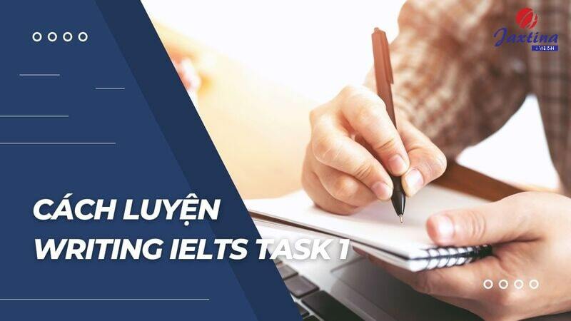 luyện Writing IELTS 