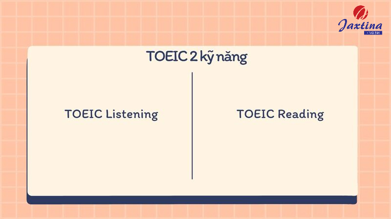 Nên thi TOEIC 2 kỹ năng hay 4 kỹ năng