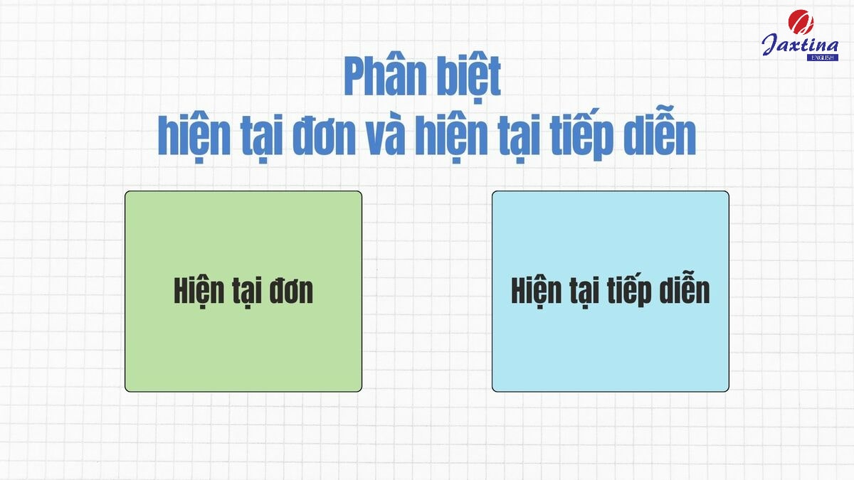 phân biệt hiện tại đơn và hiện tại tiếp diễn