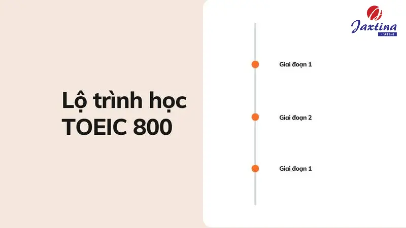 TOEIC 800 tương đương bao nhiêu? Bí quyết đạt 800 TOEIC