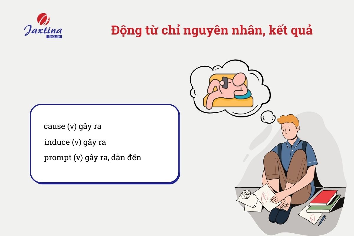 từ diễn đạt quan hệ nguyên nhân kết quả
