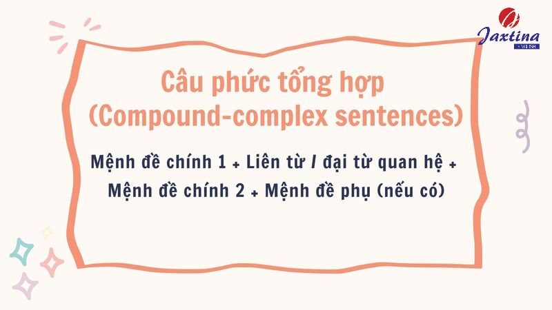 các loại câu trong tiếng Anh