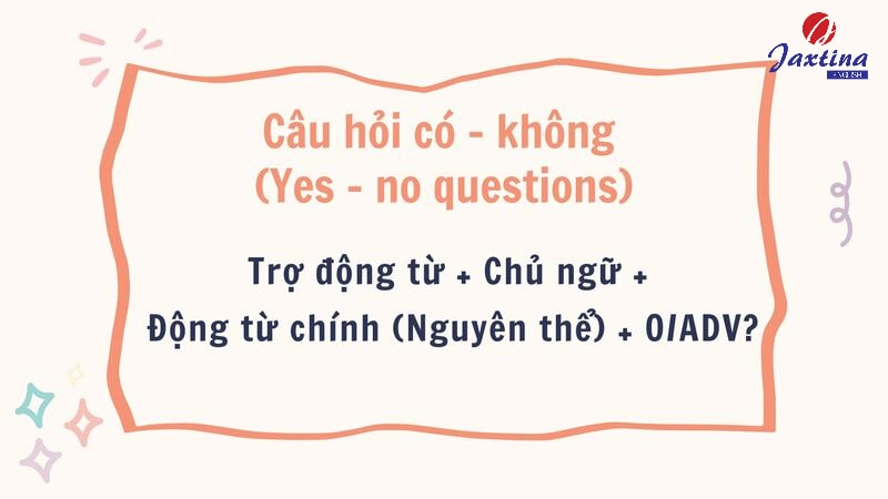 các loại câu trong tiếng Anh