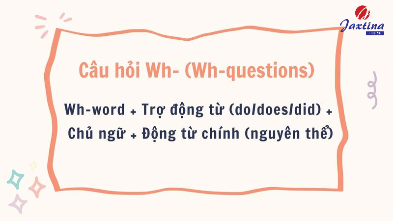 tổng hợp các loại câu trong tiếng anh