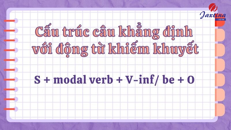 những câu khẳng định trong tiếng anh