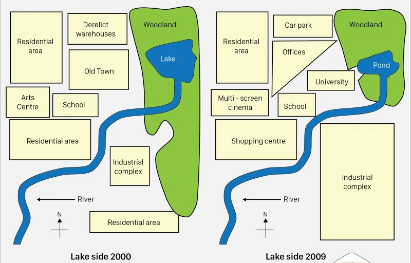 ielts writing map task 1