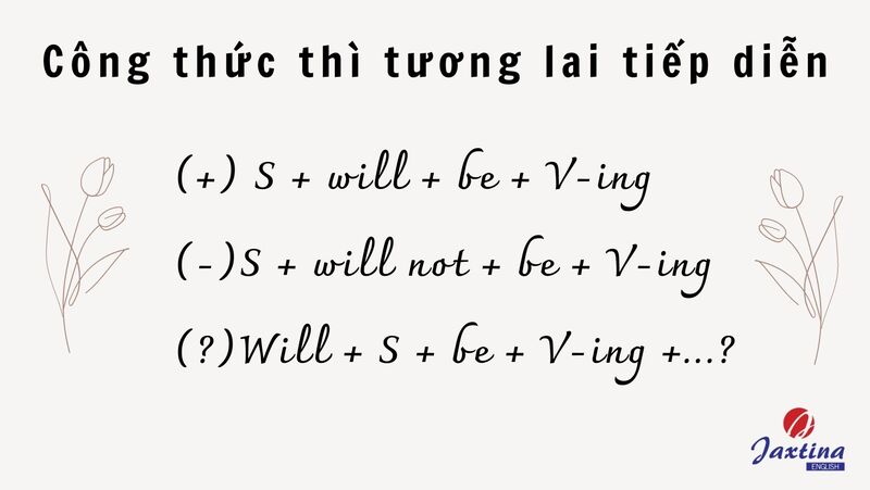 cấu trúc thì tương lai tiếp diễn