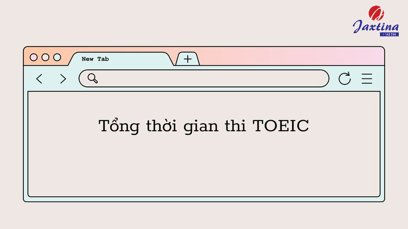 Thời gian thi TOEIC