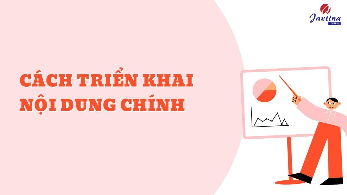 cách trình bày bài thuyết trình bằng tiếng anh