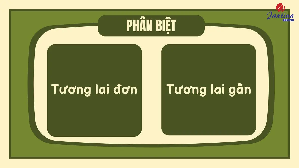 Phân biệt tương lai đơn và tương lai gần chi tiết kèm bài tập