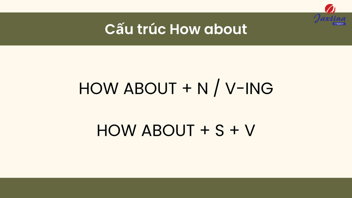 cấu trúc How about