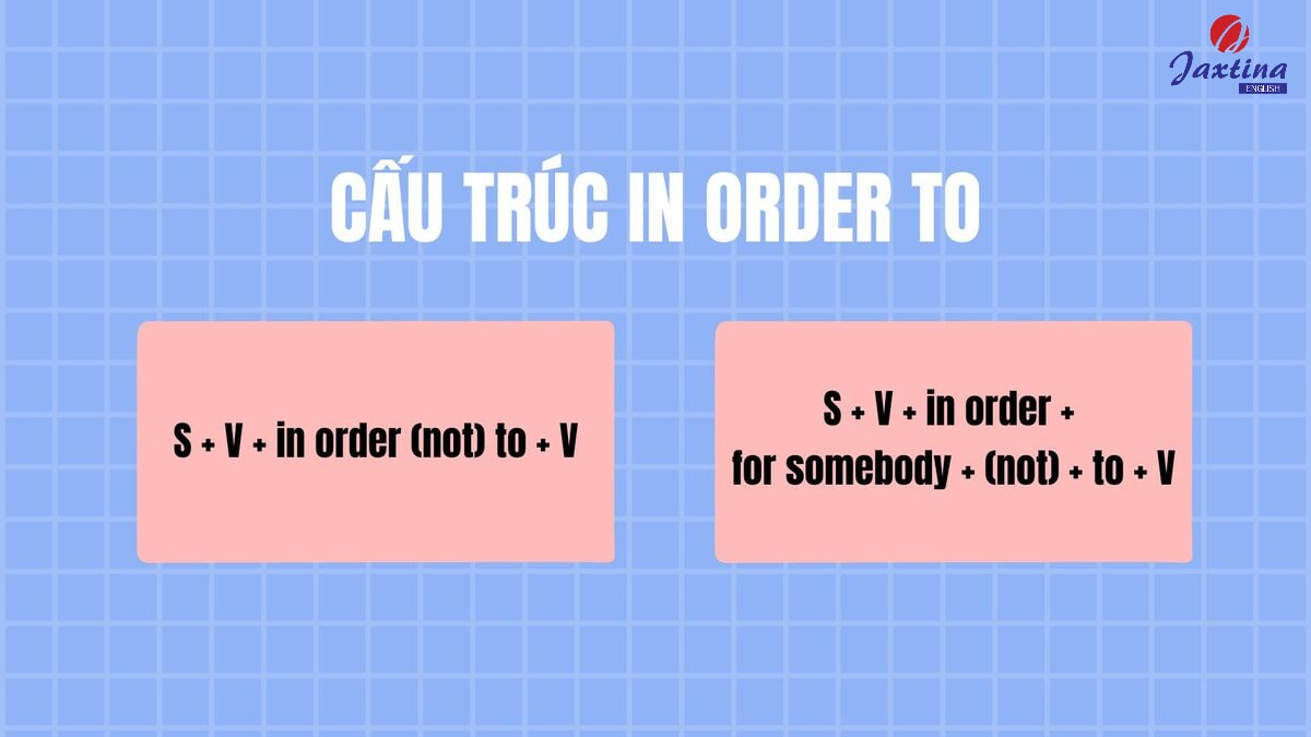 cấu trúc in order to