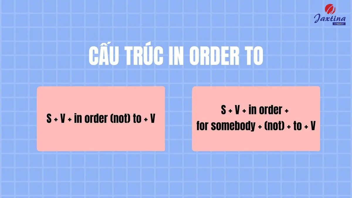 Cấu trúc In order to: Ý nghĩa, cách dùng và lưu ý cần nhớ