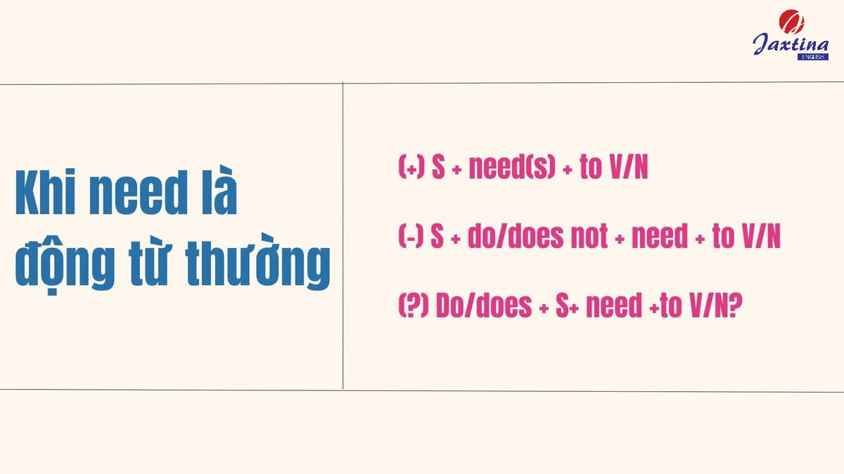 cấu trúc của need