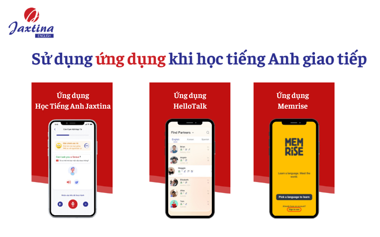 học tiếng anh giao tiếp