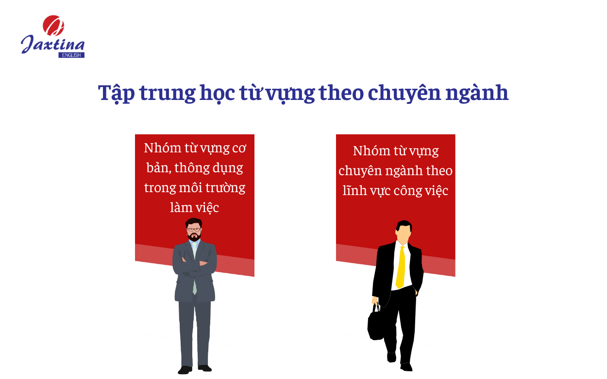 tiếng anh dành cho người đi làm