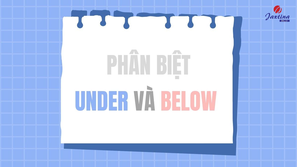 Phân biệt Under và Below