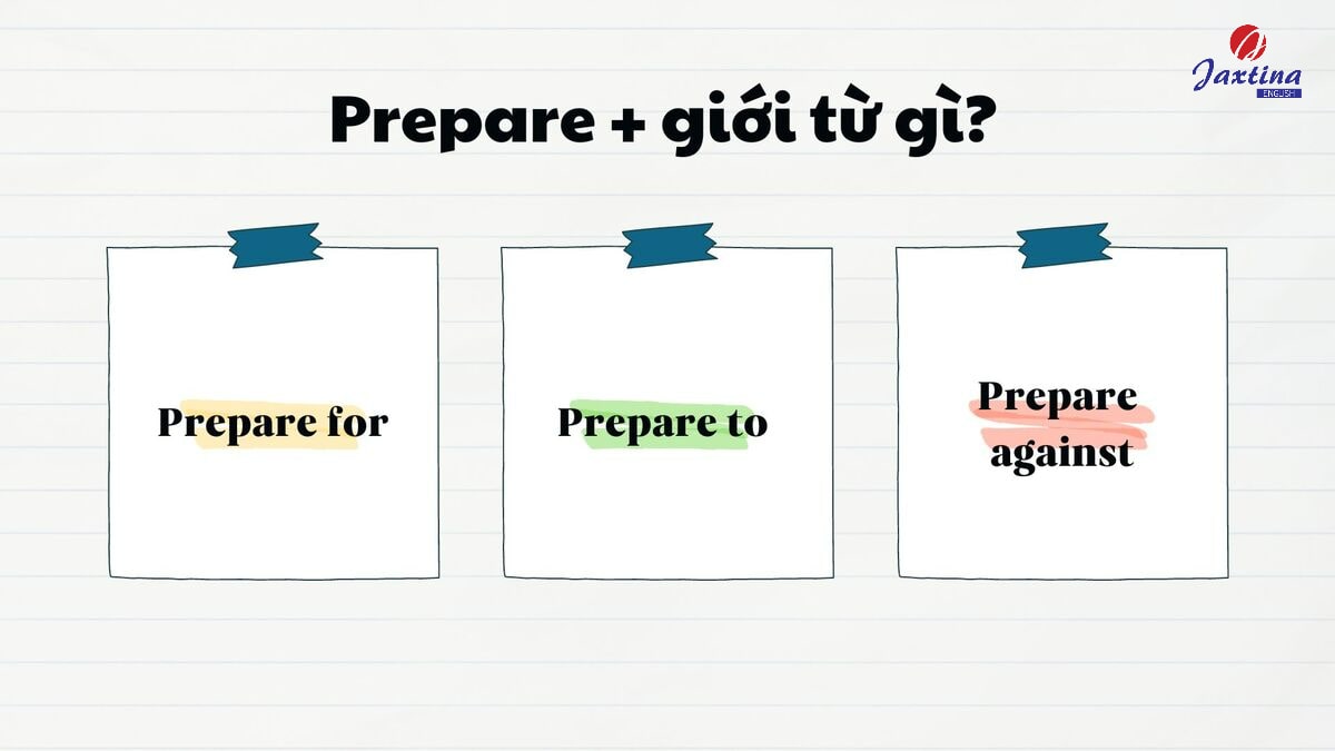 Prepare đi với giới từ gì