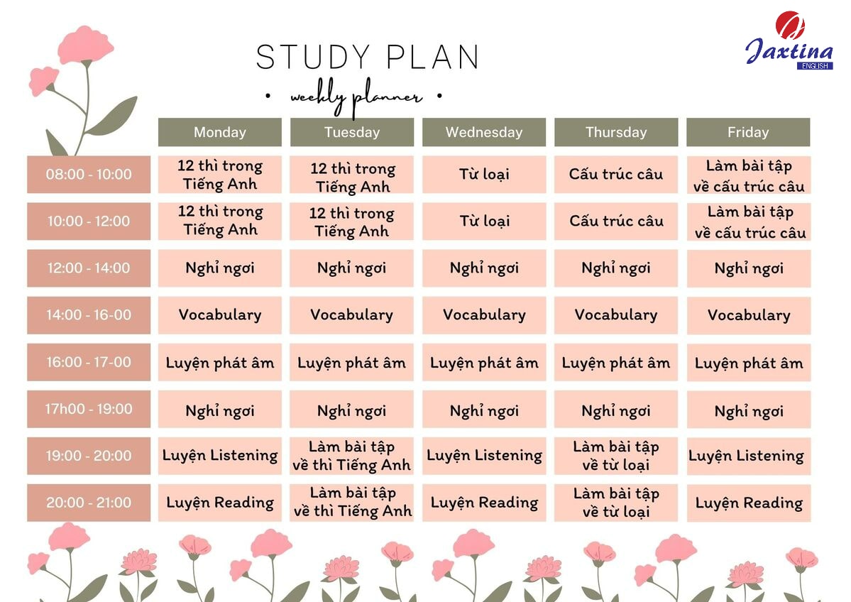 thời gian biểu học IELTS cho người mới bắt đầu