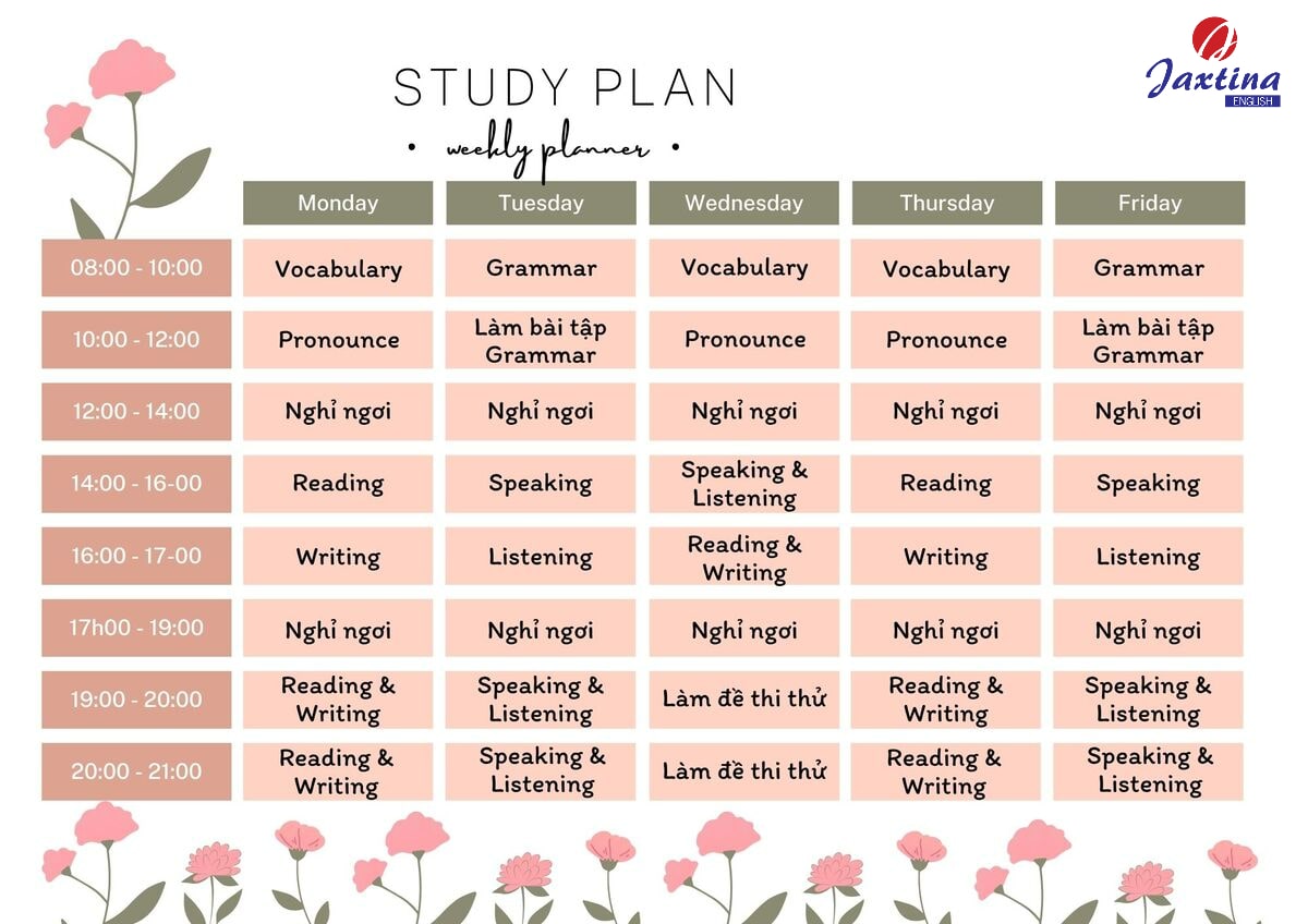 Lịch tự học IELTS tại nhà