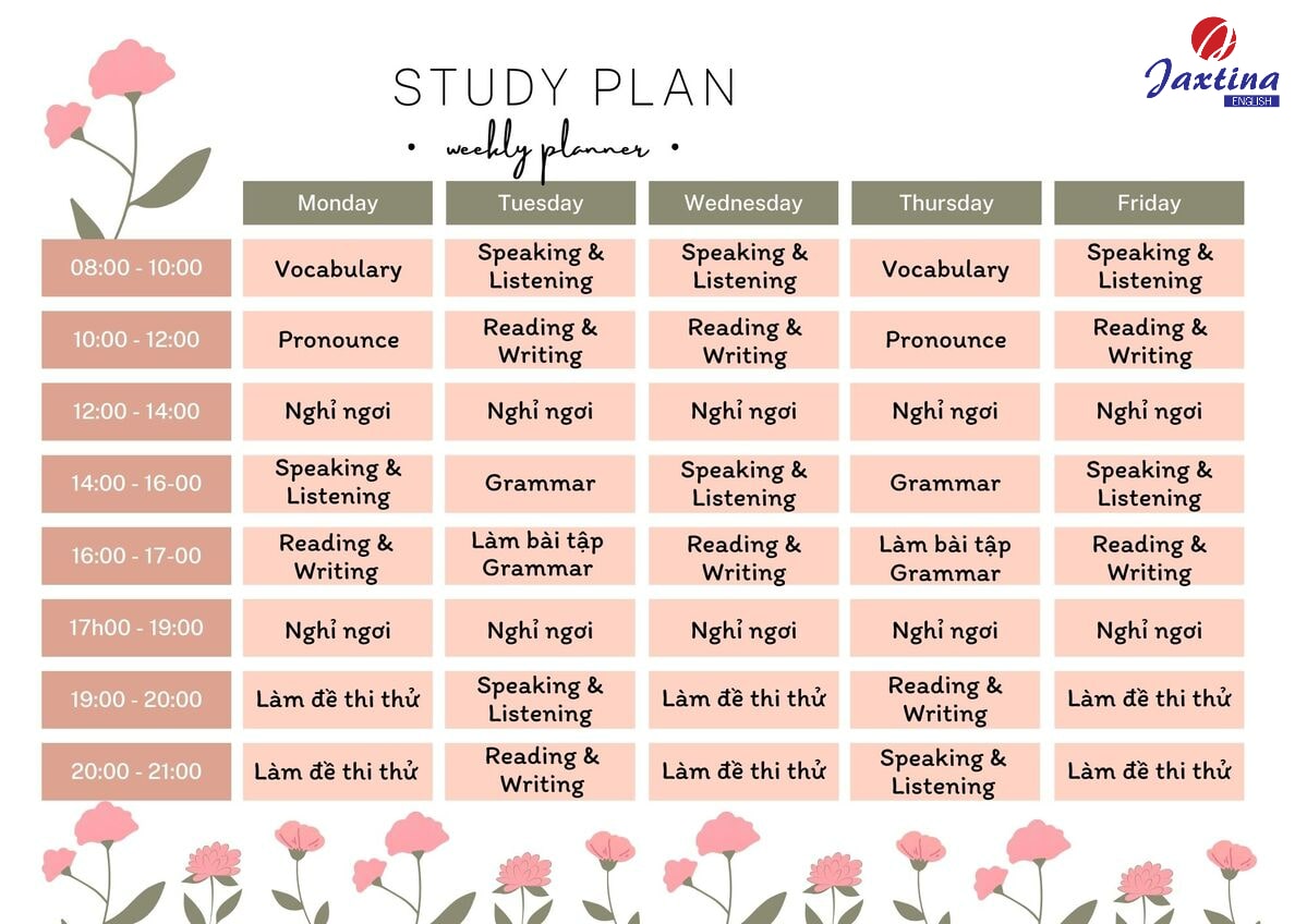 thời gian biểu học IELTS cho người mới bắt đầu