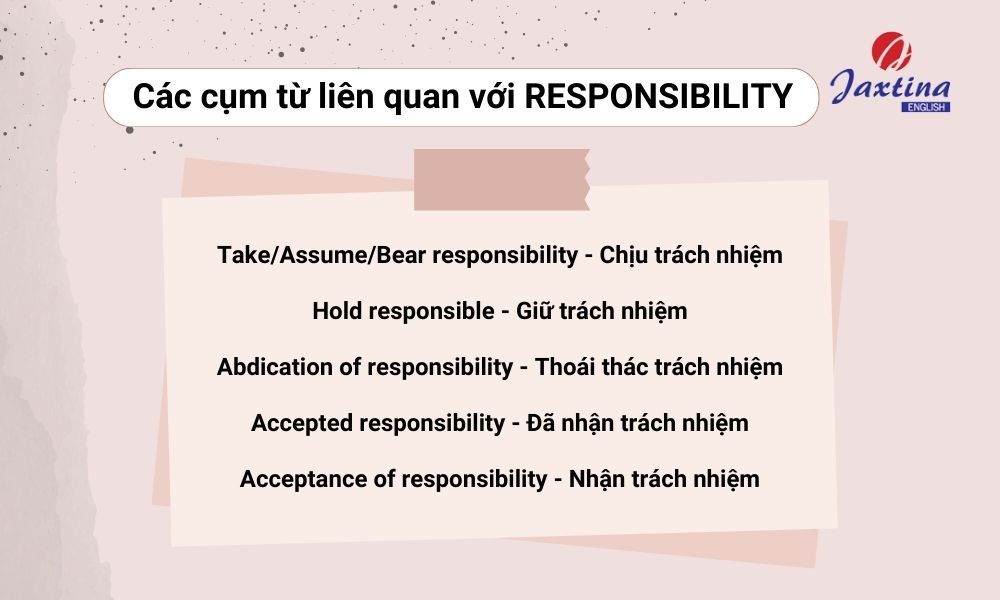 cấu trúc responsible