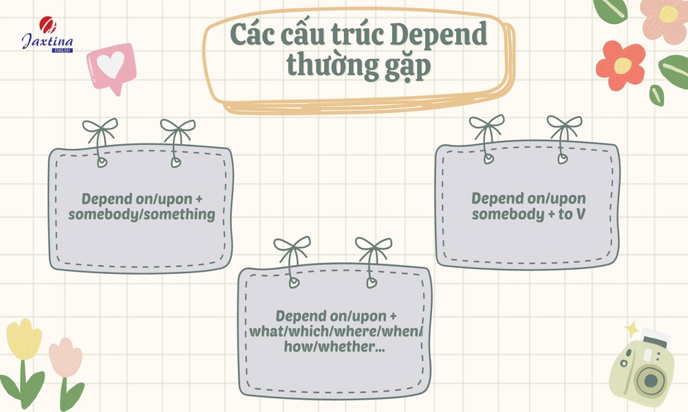 sau Depend là to v hay ving sau Depend là to v hay ving