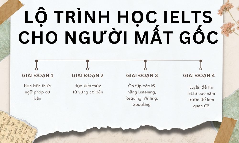 Học IELTS cho người mất gốc, mất căn bản từ con số 0