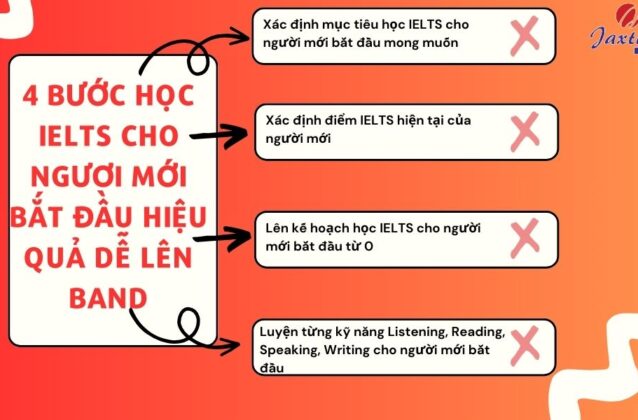 5 bước tự học IELTS cho người mới bắt đầu đạt 6.0