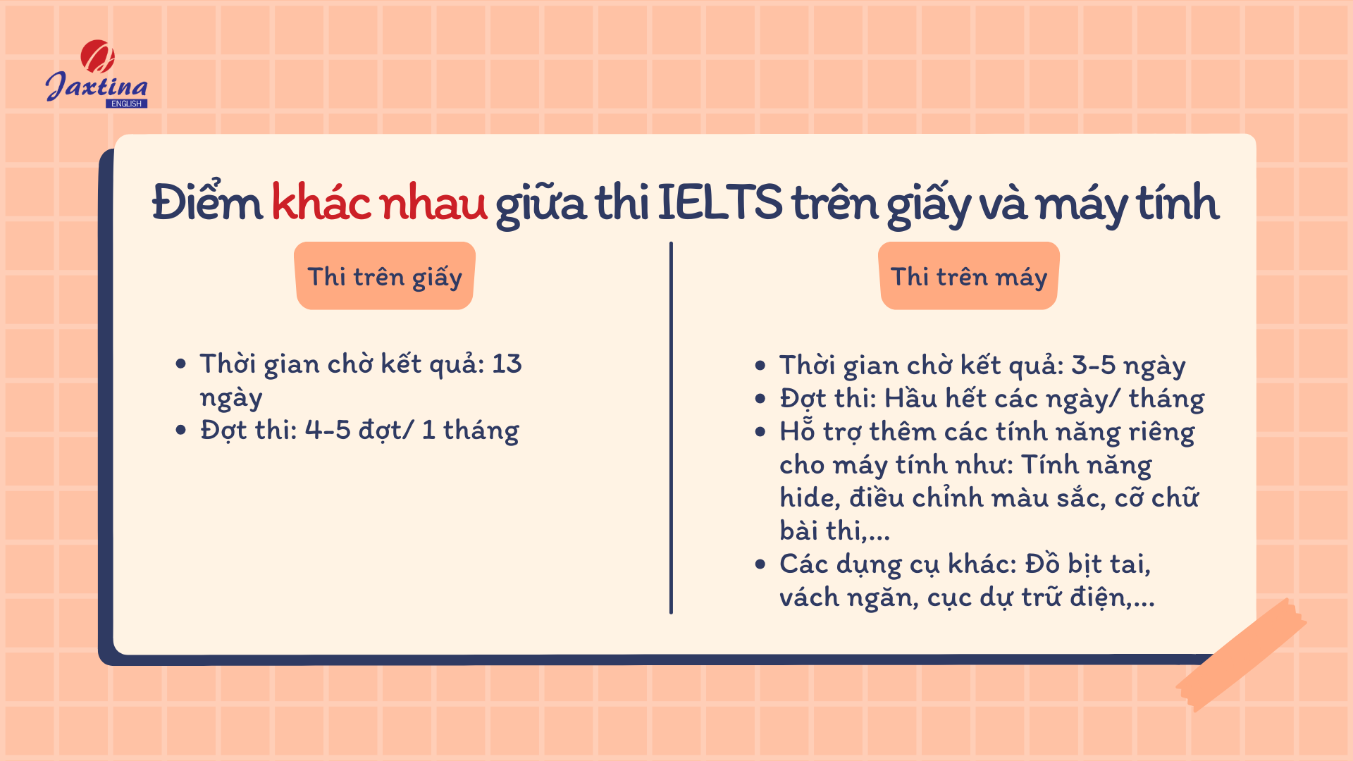 Nên thi IELTS trên giấy hay máy tính